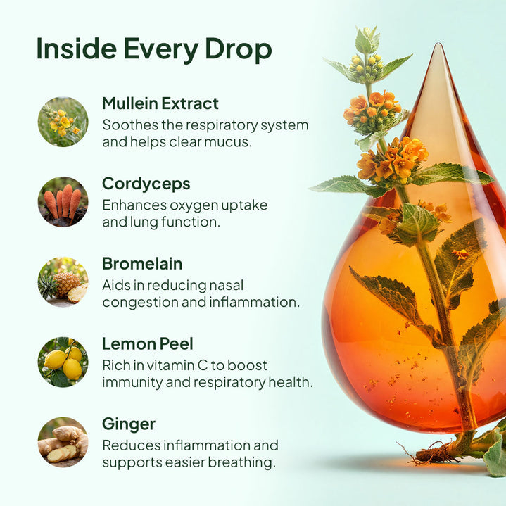 The Multi-Ingredient Formula That Restores Your Lungs