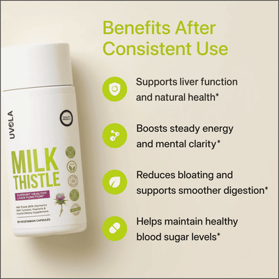 Soline - Milk Thistle For Liver Support